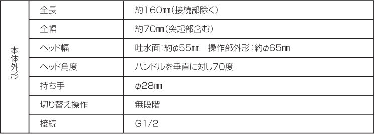 本体外形詳細表