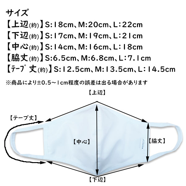 マスクサイズ詳細