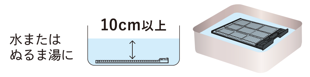 光触媒フィルター洗浄イメージ