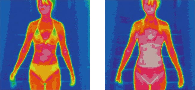 サーモグラフィーで体表温度比較図。　左図通常のお湯。右図マイクロバブル。