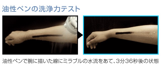 油性ペン洗浄力テスト
